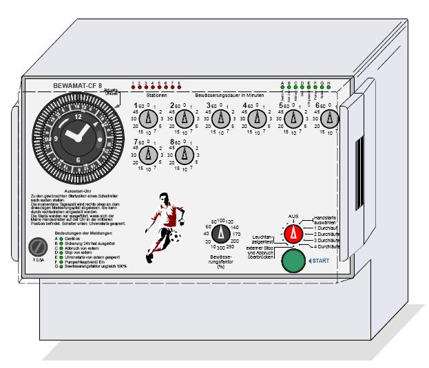 Bewamat CF12W Bewässerungssteuerung Sportplatz 12 Ventile mit 24VAC