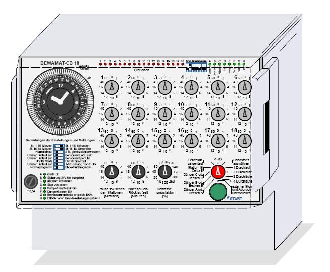 Bewamat CB18T 18 Ventile, Ebbe-Flut, Dünger, Tensiometer 24VAC