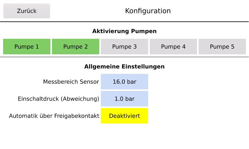 Pumpensteuerung FluMaster eco C 400D1 für eine Pumpe 23A 11kW