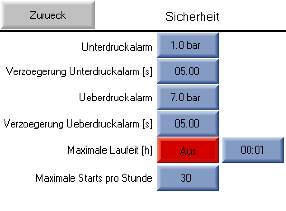 Pumpensteuerung FluMaster eco M 400D2 Fermanox für zwei Pumpen 17A 7,5kW