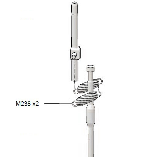 M238S - Motorfedern SAF D25 Serie