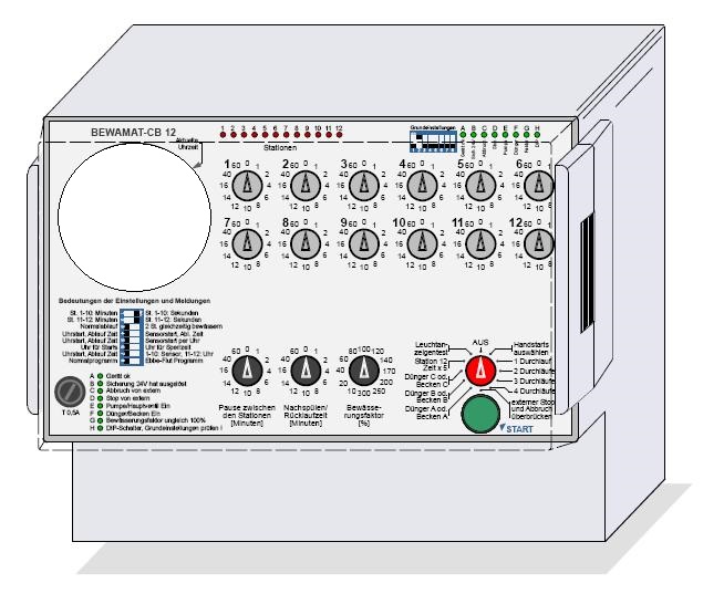 Bewamat CB12E Erweiterung um 12 Ventile 24VAC | ohne Zeitschaltuhr