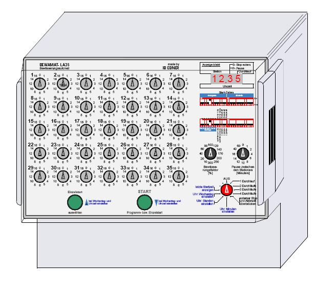 Bewamat LA35E Erweiterung um 35 Ventile 24VAC