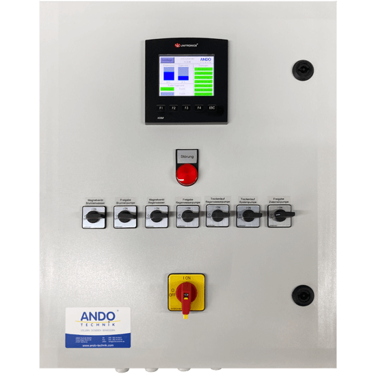 Fülstandssteuerung aus zwei Wasserquellen Nivelo MIX F2