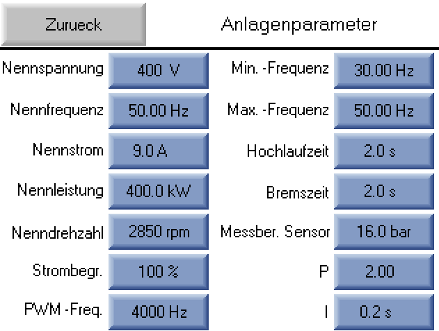 Druckerhöhungsanlage EBARA EVMSG 10-8/3,0kW eco E 13m³/h bei 5,5bar