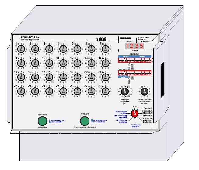 Bewamat LA28 Bewässerungssteuerung für 28 Ventile mit 24VAC